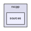 /home/travis/build/Reactive-Extensions/RxCpp/Rx/v2/src/rxcpp/sources